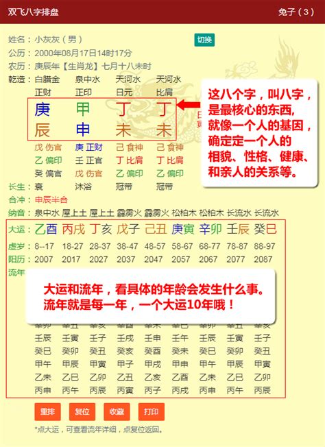 八字算命網|八字命盤排盤